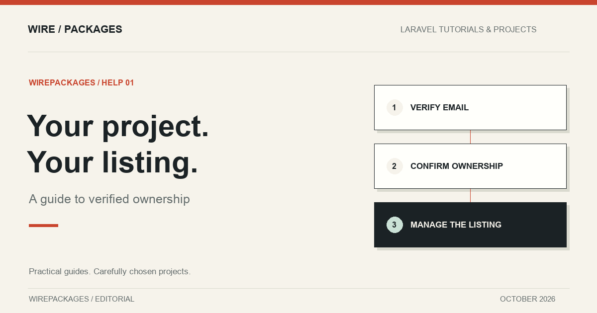 WirePackages guide to verified listing ownership