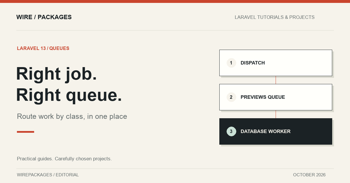 Editorial queue diagram connecting a preview job to its dedicated worker